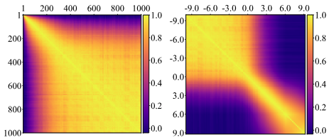 Addressing Negative Transfer in Diffusion Models