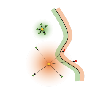 On the Effectiveness of Small Input Noise for Defending Against Query-based Black-box Attacks