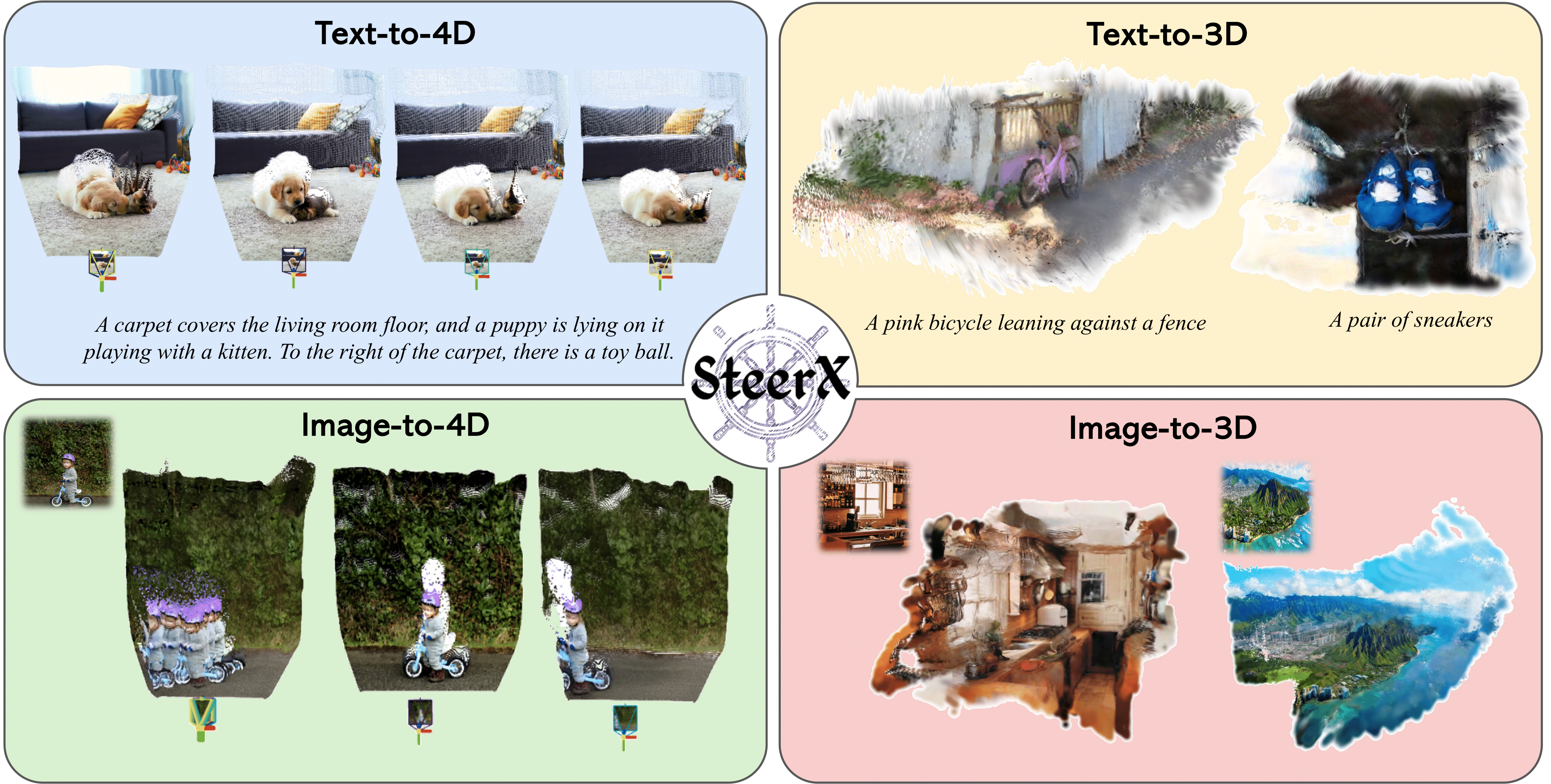 SteerX: Creating Any Camera-Free 3D and 4D Scenes with Geometric Steering